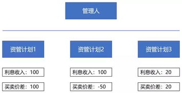 中匯會計師事務(wù)所（特殊普通合伙） 家用電器行業(yè)審計與咨詢服務(wù)的專業(yè)力量