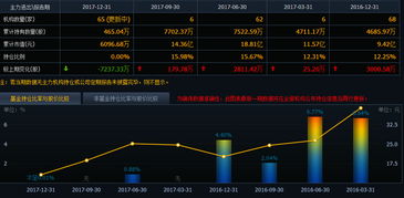 榮之聯（002642） 被嚴重低估的黑馬，后期走勢精準剖析