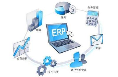SaaS技術 定義、優勢及其在跨境電商中的應用