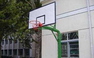 籃球架選購指南與銳康專賣 武漢價格、廠家與使用場景解析
