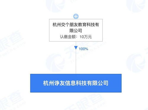 交個(gè)朋友成立諍友科技公司 從電商直播到文化藝術(shù)交流的跨界探索